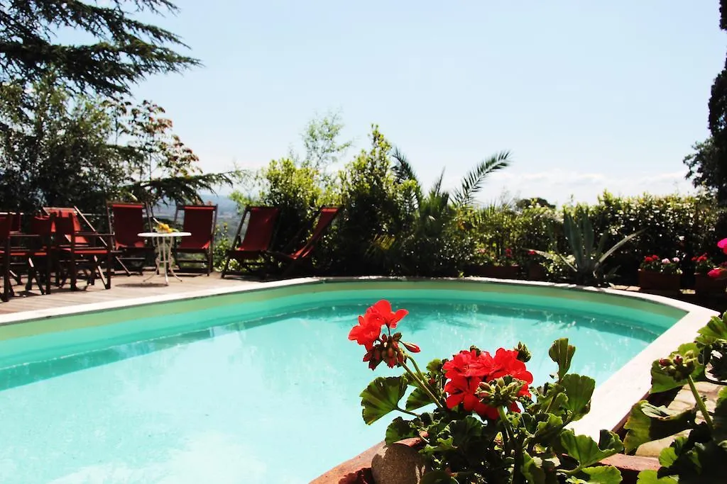 Villa Pedone Lukka Gospodarstwo wiejskie